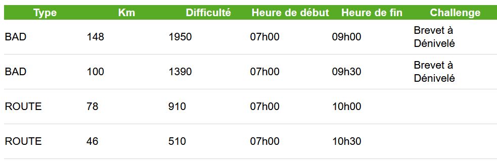 Colshautemeuse heures