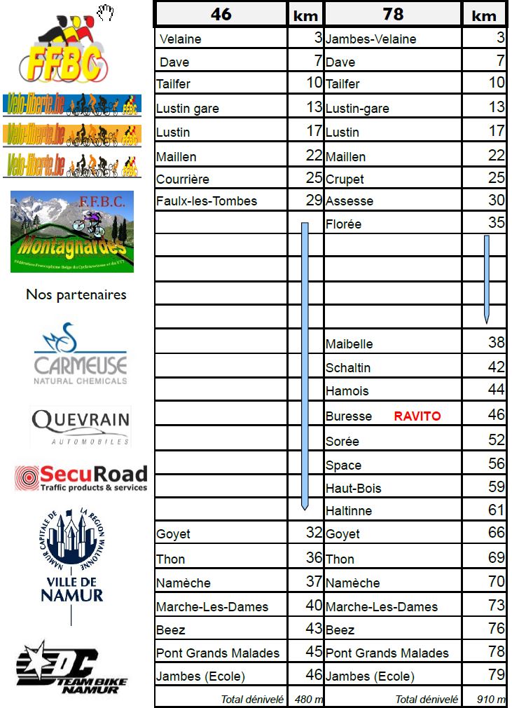 Roadbook 78 46